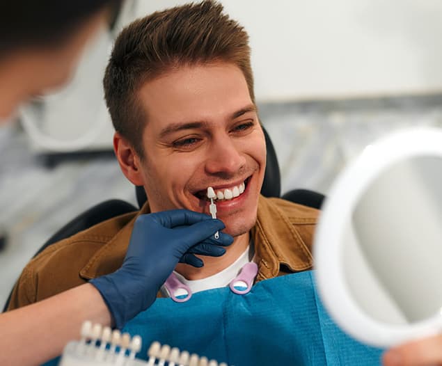 Bonding & Dental Veneers