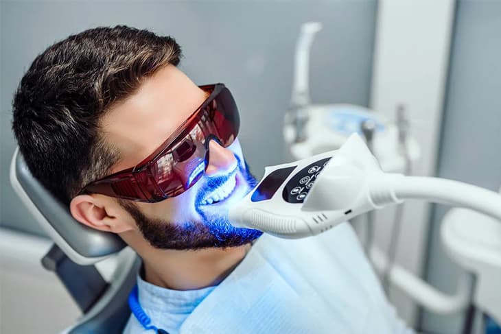 Zoom Teeth Whitening